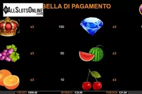 Paytable 1. Crown from Nazionale Elettronica