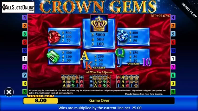 Paytable. Crown Gems from Reel Time Gaming