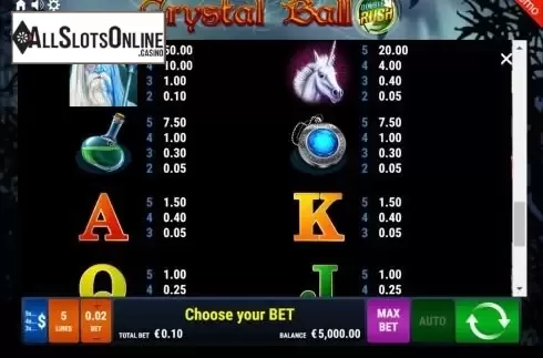 Paytable screen