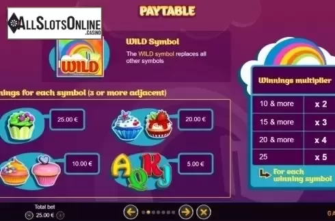Paytable. Cupcake Rainbow from GAMING1