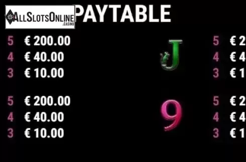 Paytable 2. Cutie Cat from Gamomat