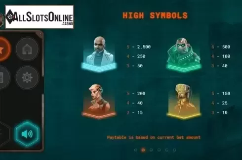 Symbols. Cyberpunk Wars from Woohoo