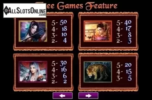 Paytable 2. Dangerous Beauty from High 5 Games