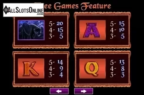 Paytable 3. Dangerous Beauty from High 5 Games