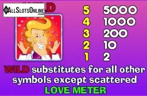 Paytable 2. Doctor Love Mini from NextGen