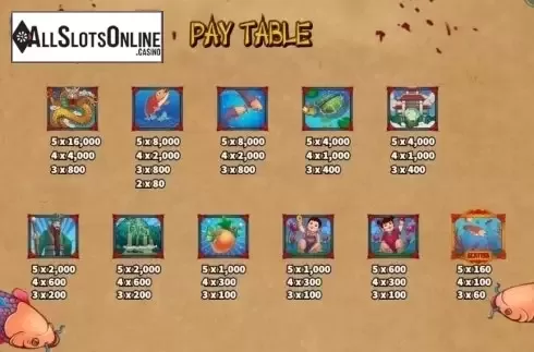 Paytable 2. Dragon Gate (KA Gaming) from KA Gaming