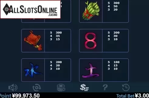 Paytable 2. Dragon Skies from Virtual Tech