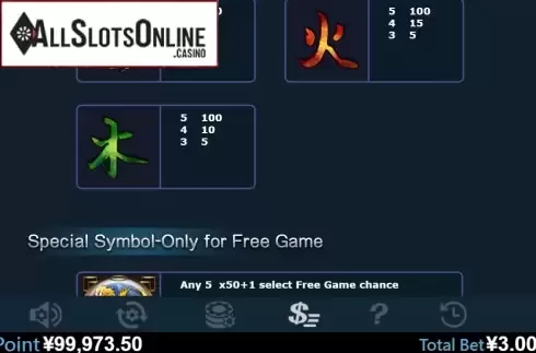 Paytable 3. Dragon Skies from Virtual Tech