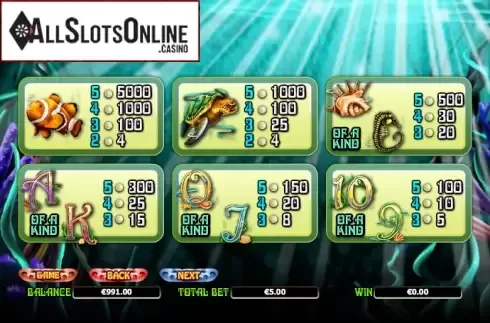 Paytable 3. Enchanted Mermaid from NextGen