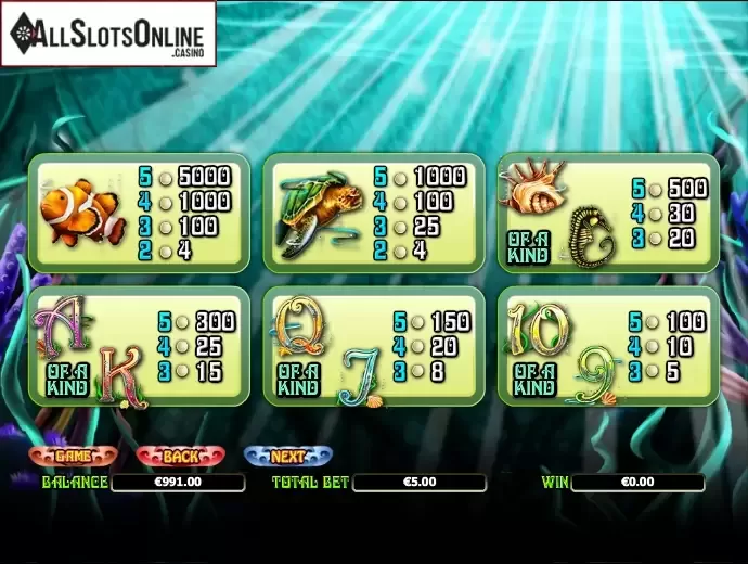 Paytable 3. Enchanted Mermaid from NextGen
