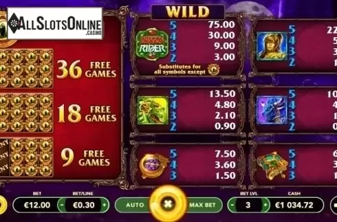 Pay Table. Eternal Mountains: Dragon Rider from Slotmotion