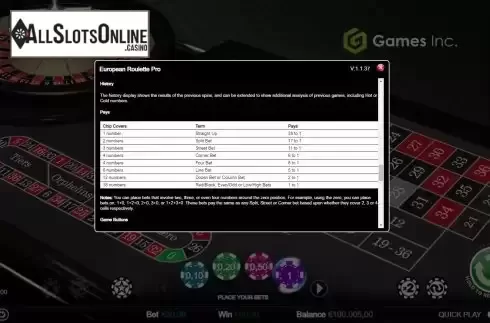 Paytable screen
