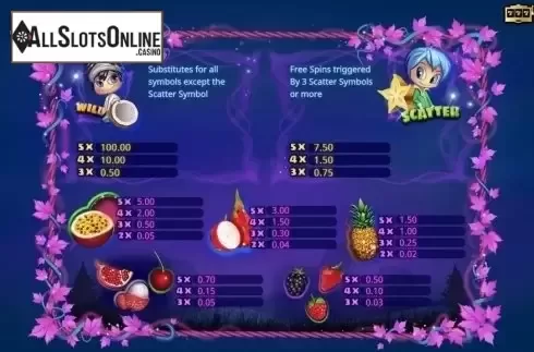 Paytable. Exotic Fruit Deluxe from Booming Games