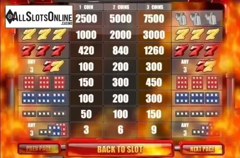 Paytable 1. Firestorm 7 from Rival Gaming