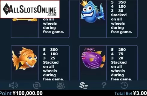 Paytable 2. Fish Party (Virtual Tech) from Virtual Tech