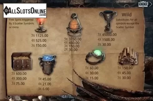 Paytable 1. Flaming Dragon from Booming Games