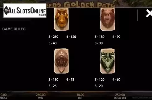 Symbols