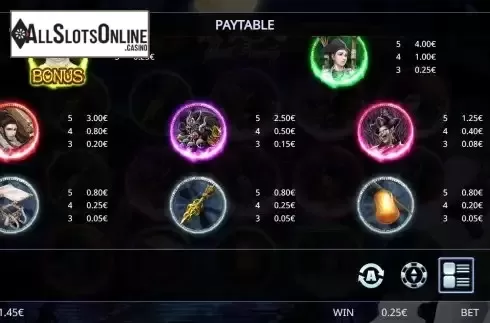 Paytable screen