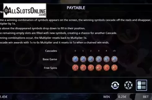 Cascading Reels and multipliers screen