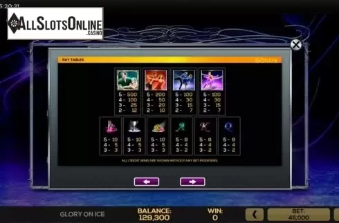 Paytable. Glory on Ice from High 5 Games