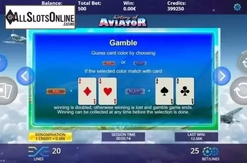 Gamble. History of Aviator from DLV