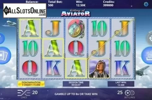 Win Screen. History of Aviator from DLV