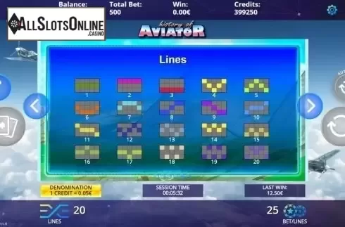Paylines. History of Aviator from DLV