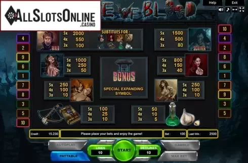 Paytable. House of Blood from Platin Gaming
