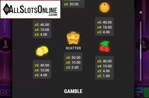 Paytable 2. Jazzy Fruits from Fazi