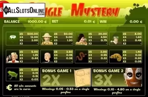 Paytable 1. Jungle Mystery from PAF