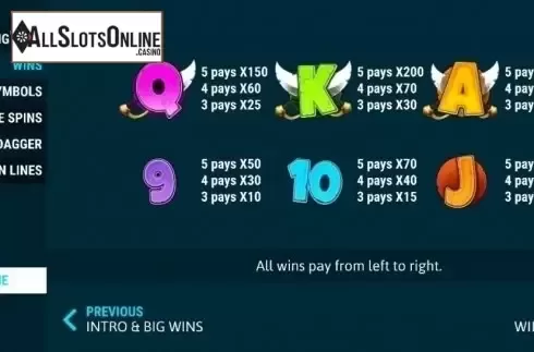 Paytable 2. Lucky Moon Lagoon from Slot Factory