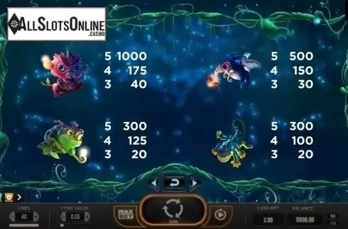 Screen7. Magic Mushrooms from Yggdrasil