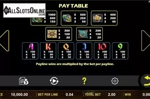 Paytable . Mazu (Aspect Gaming) from Aspect Gaming