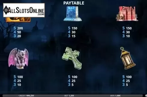Pay Table screen 2