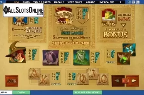 Paytable 1. Miss Fortune from Playtech
