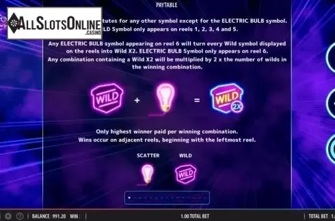 Game Rules 1. Monopoly Electric Wins from WMS