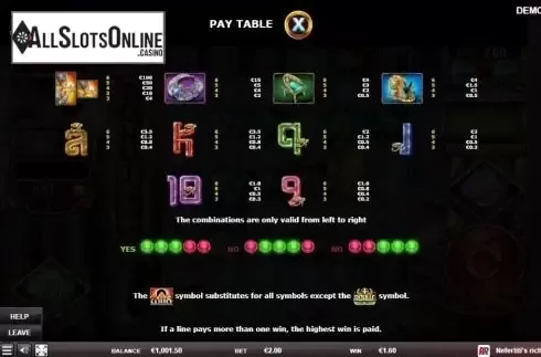 Paytable 1