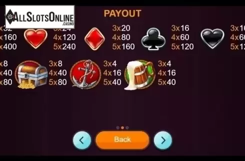 Paytable. Pirates Of Graveland from Betixon