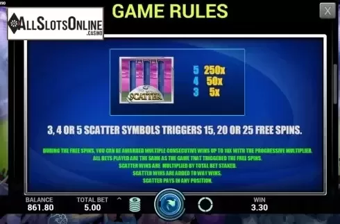 Features 2. Premier League Cricket from Indi Slots
