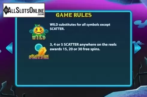 Special Symbols Screen