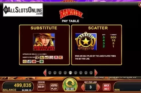 Special symbols screen