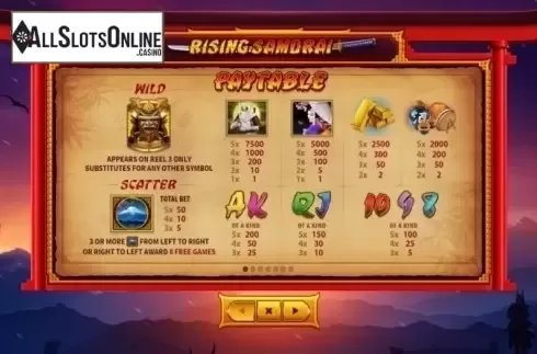 Paytable 1. Rising Samurai from Skywind Group