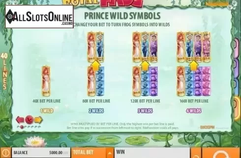 Paytable 2. Royal Frog from Quickspin