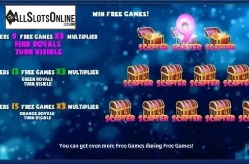 Paytable 2. Sea of Gold from GamesOS