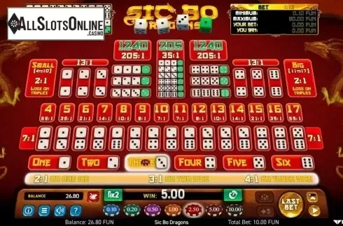 Win Screen 3. Sic Bo Dragons from Wazdan