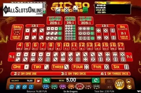 Win Screen 2. Sic Bo Dragons from Wazdan