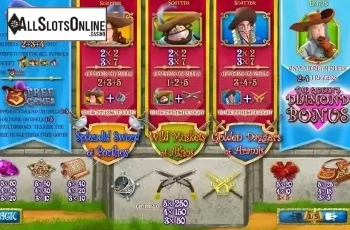 Paytable 1. The Three Musketeers and the Queen's Diamond (Playtech) from Playtech
