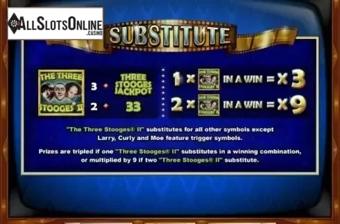 Wlld. The Three Stooges 2 from RTG