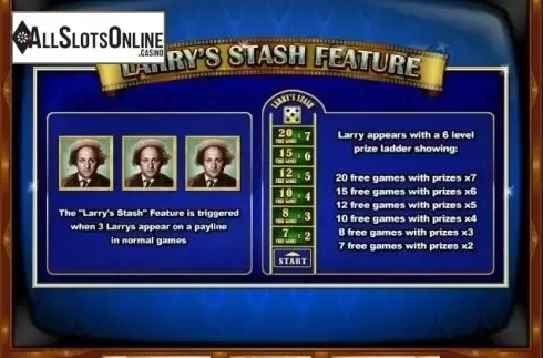 Free Spins 2. The Three Stooges 2 from RTG
