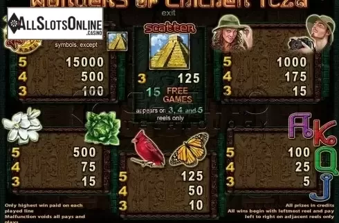 Screen5. The Wonders Of Chichen Itza from Casino Technology